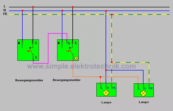 Bewegungsmelder – Elektrotechnik von A - Z